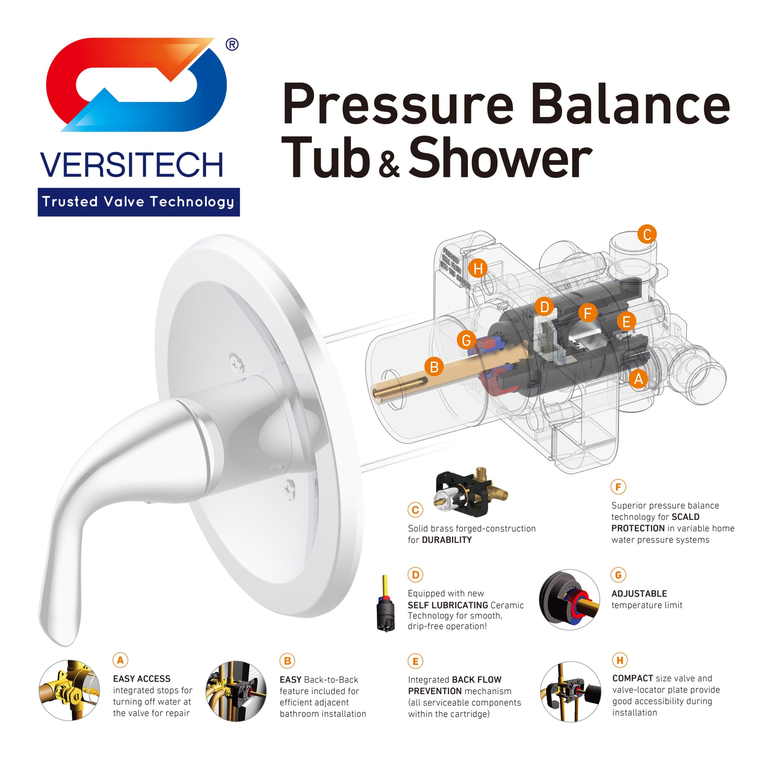 Origin 21 Veda Brushed Nickel 1-handle Single function 6-in Square Bathtub and shower Faucet with Valve