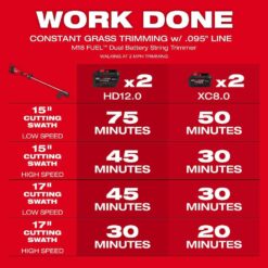 Milwaukee M18 FUEL 18V Brushless Cordless 17 in. Dual Battery Straight Shaft String Trimmer (Tool-Only) 3006-20