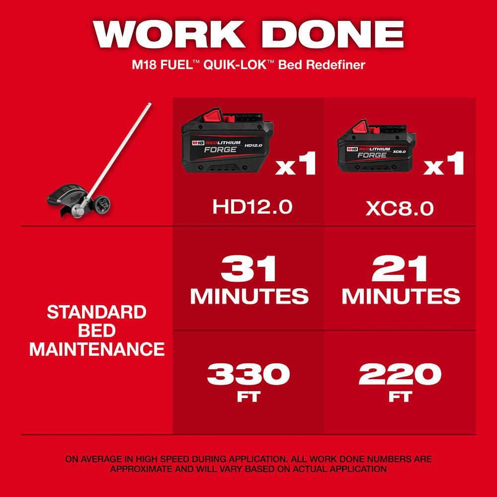 Milwaukee M18 FUEL QUIK-LOK Bed Redefiner Attachment (Tool-Only) 49-16-2795