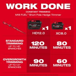 Milwaukee M18 FUEL 18V 20 in. Brushless Cordless Battery Powered Short Pole Hedge Trimmer (Tool-Only) 3043-20