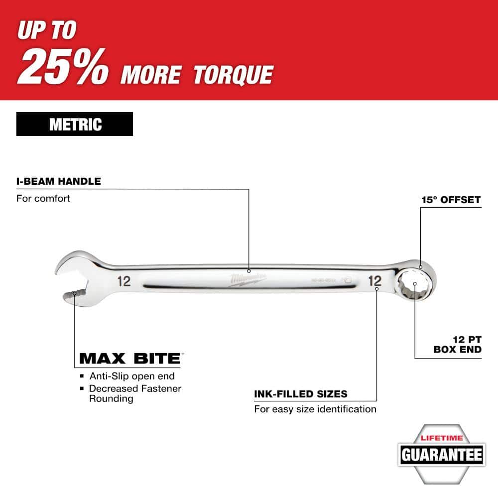 Milwaukee Metric Combination Wrench Set with PACKOUT Compact Organizer (15-Piece) 48-22-9483