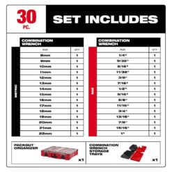 Milwaukee Metric/SAE Combination Wrench Set with PACKOUT Organizer (30-Piece) 48-22-9485