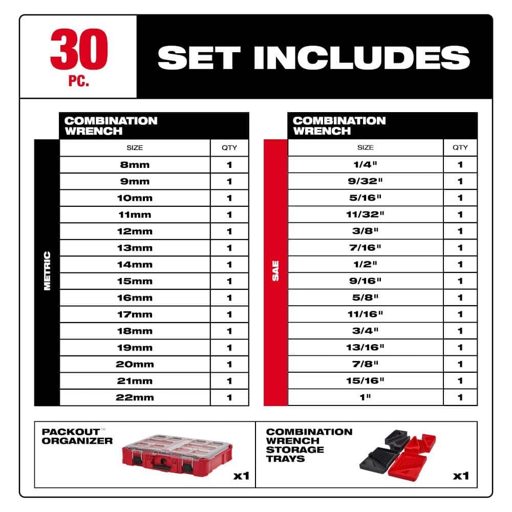 Milwaukee Metric/SAE Combination Wrench Set with PACKOUT Organizer (30-Piece) 48-22-9485