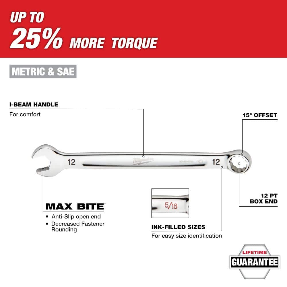 Milwaukee Metric/SAE Combination Wrench Set with PACKOUT Organizer (30-Piece) 48-22-9485