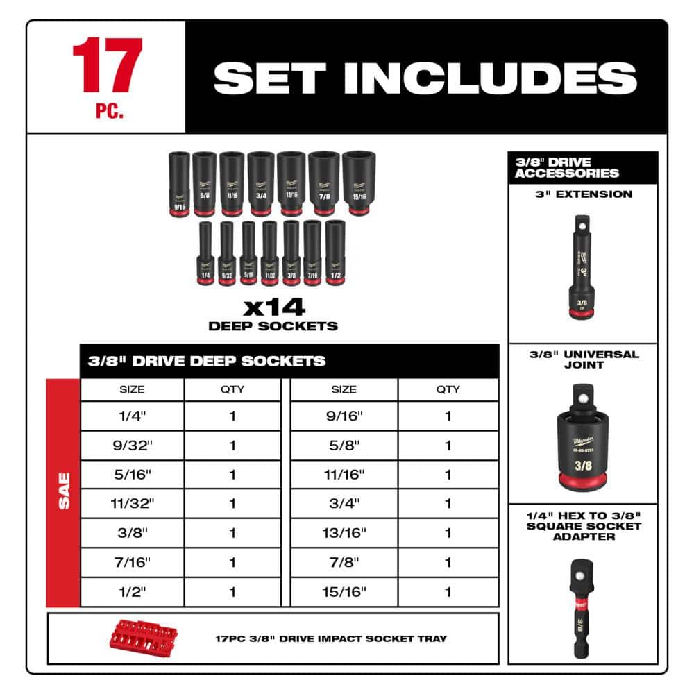 Milwaukee SHOCKWAVE Impact-Duty 3/8 in. Drive SAE Deep Well Impact Socket Set (17-Piece) 49-66-6815