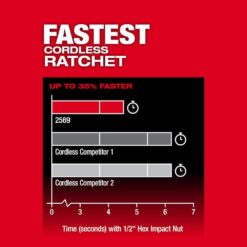 Milwaukee M12 FUEL 12V Lithium-Ion Brushless Cordless 3/8 in. Extended Reach High Speed Ratchet Kit 2569-21