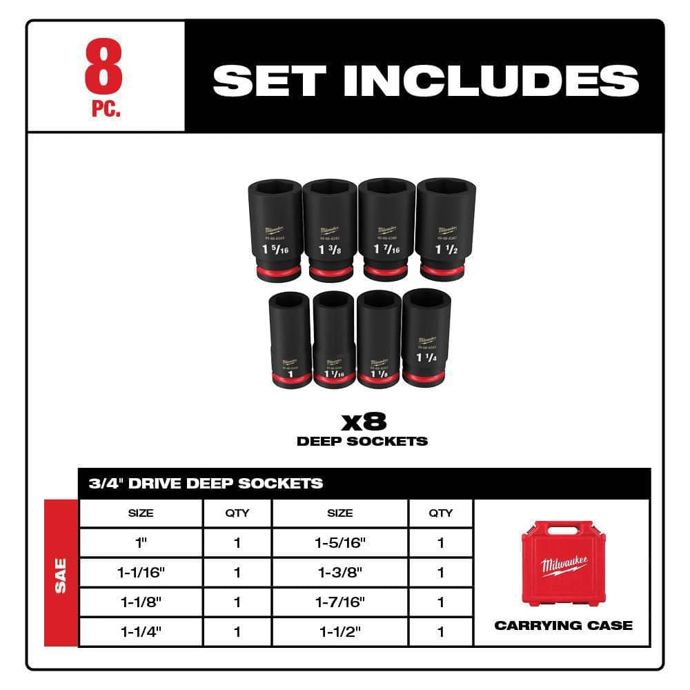 Milwaukee SHOCKWAVE 3/4 in. Drive SAE Deep Well Impact 6 Point Impact Socket Set (8-Piece) 49-66-7018