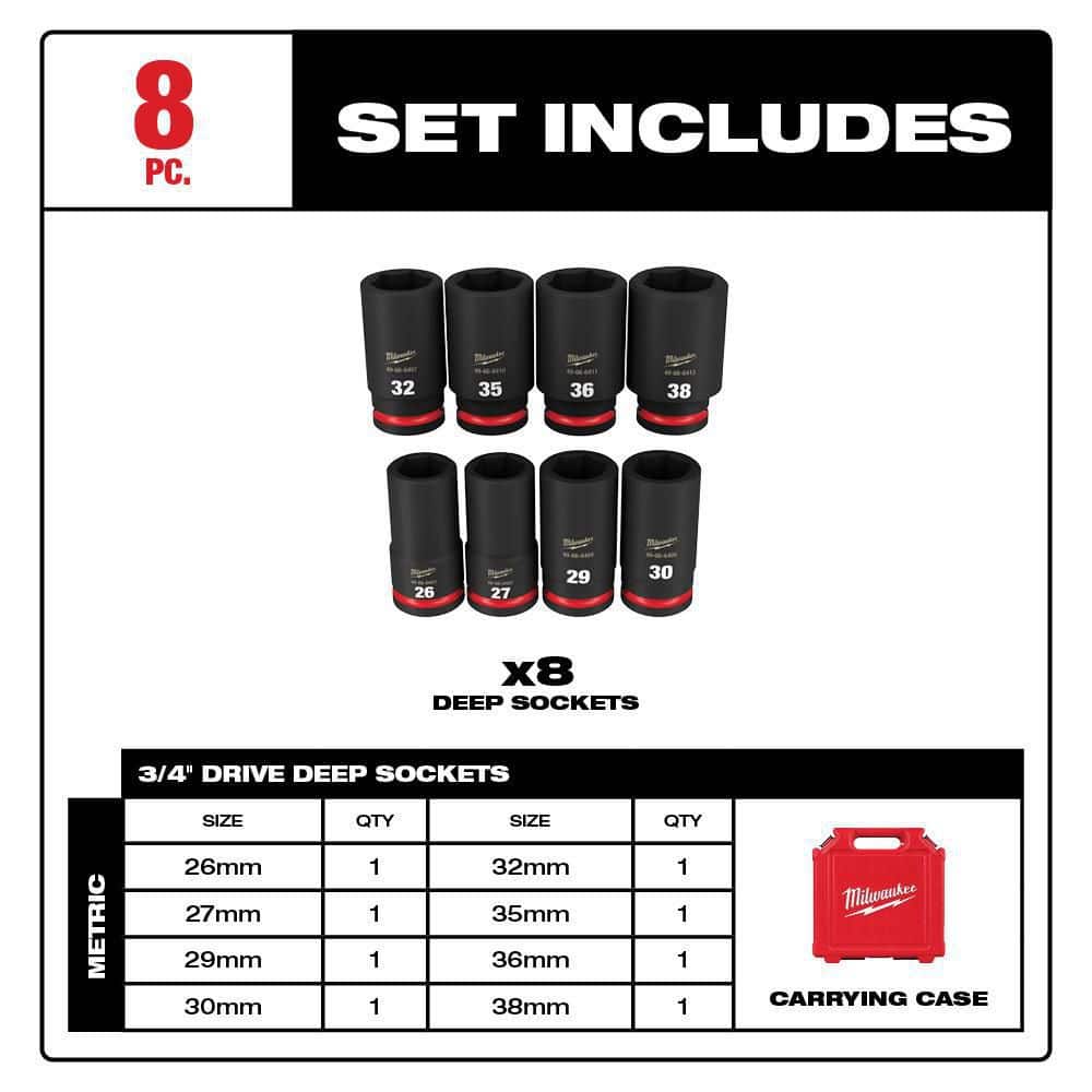 Milwaukee SHOCKWAVE 3/4 in. Drive Metric Deep Well 6 Point Impact Socket Set (8-Piece) 49-66-7020