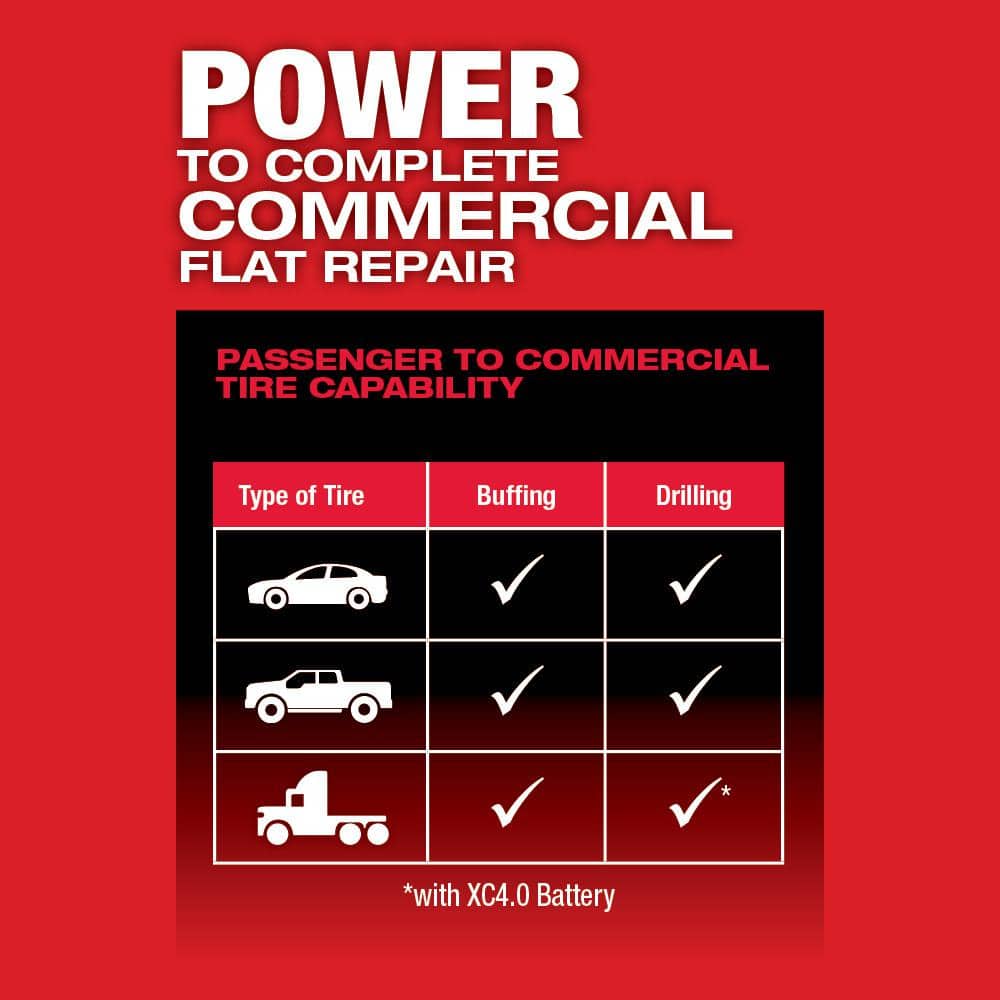 Milwaukee M12 FUEL 12V Lithium-Ion Brushless Low Speed Tire Buffer Kit with 4.0 Ah and 2.0 Ah Battery and Bag 2409-22