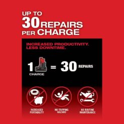 Milwaukee M12 FUEL 12V Lithium-Ion Brushless Low Speed Tire Buffer Kit with 4.0 Ah and 2.0 Ah Battery and Bag 2409-22