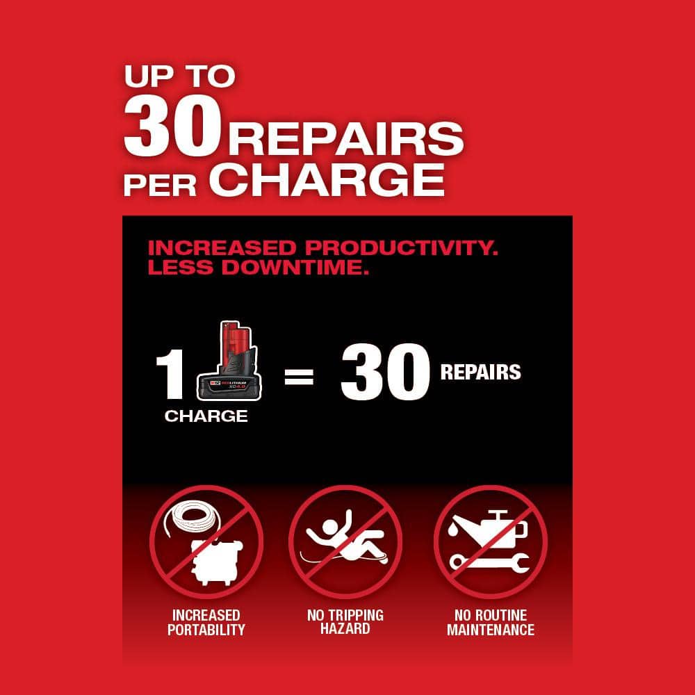 Milwaukee M12 FUEL 12V Lithium-Ion Brushless Low Speed Tire Buffer Kit with 4.0 Ah and 2.0 Ah Battery and Bag 2409-22