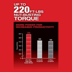 Milwaukee M12 FUEL 12V Lithium-Ion Brushless Cordless 1/2 in. Right Angle Impact Wrench Kit with Two 2.0 Ah Batteries 2565-22