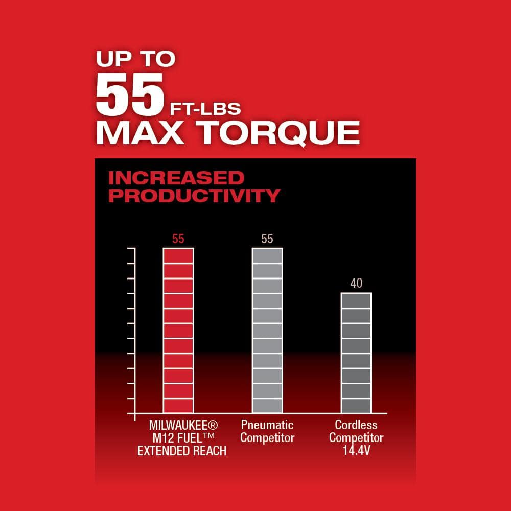 Milwaukee M12 FUEL 12V Lithium-Ion Brushless Cordless 3/8 in. Extended Reach Ratchet Kit with One 2.0 Ah Batteries 2560-21