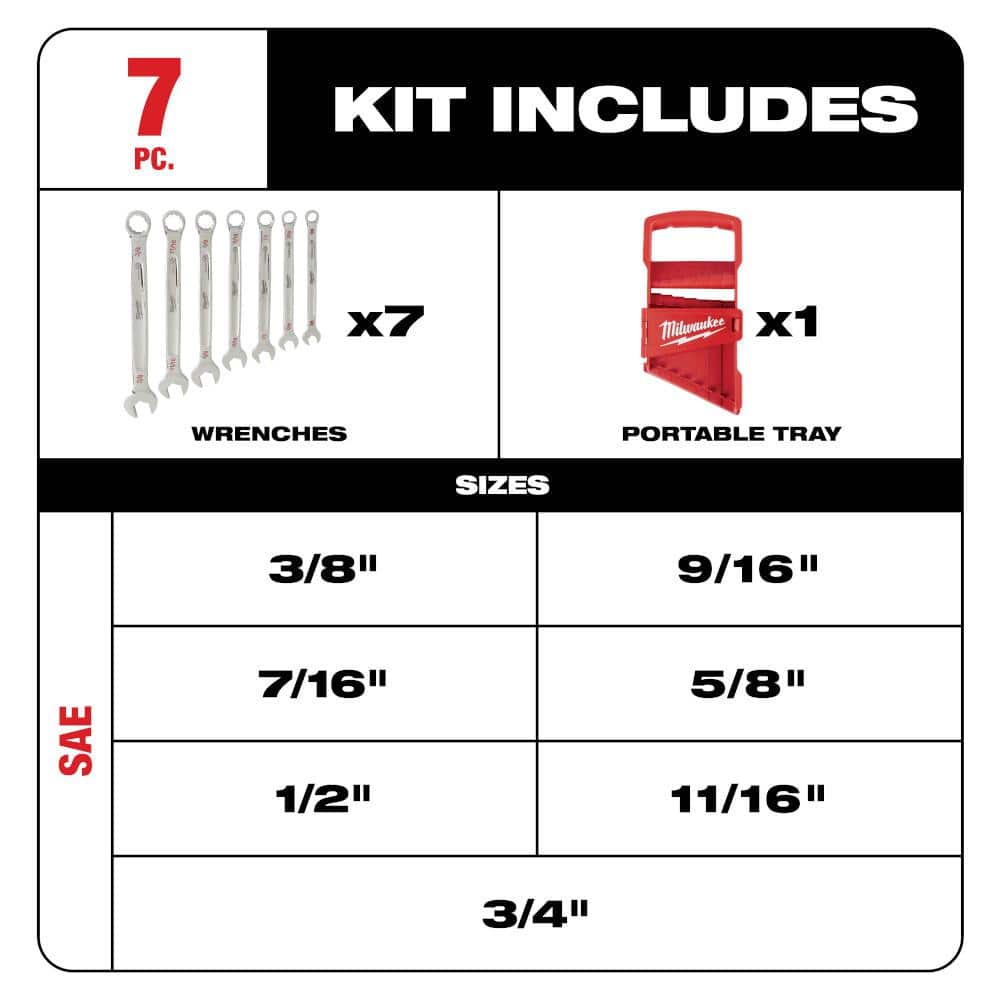 Milwaukee Combination SAE Wrench Mechanics Tool Set (7-Piece) 48-22-9407