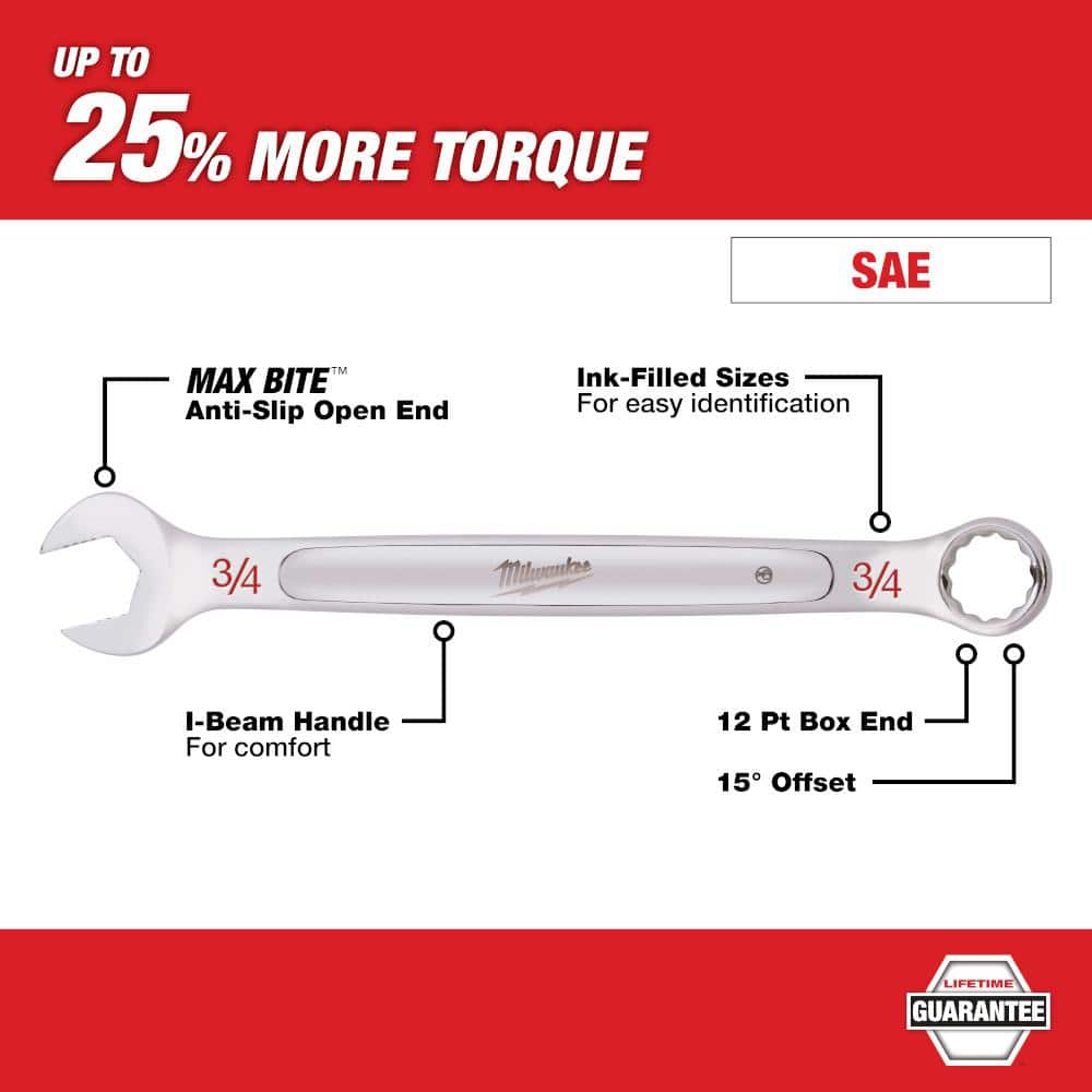 Milwaukee Combination SAE Wrench Mechanics Tool Set (7-Piece) 48-22-9407