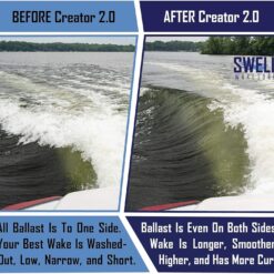 SWELL Wakesurf Creator 2.0 Surfing Wavesurf Shaper - Wave Generator - Wake Gate - Surf Gate - Floating - Durable
