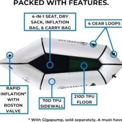 Ultra-Lightweight Inflatable Kayak for Adults & Kids - 1 Person Packraft, Durable TPU, Compact, Rapid Inflate