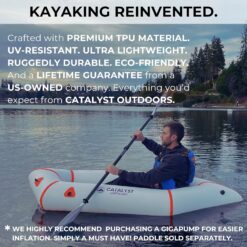 Ultra-Lightweight Inflatable Kayak for Adults & Kids - 1 Person Packraft, Durable TPU, Compact, Rapid Inflate
