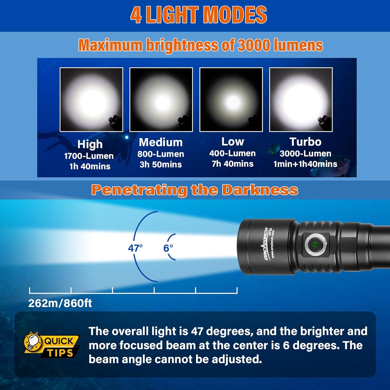 ORCATORCH D710 Scuba Diving Light, 3000 Lumens Super Bright Underwater Flashlight with 6 Degrees Narrow Beam (Black)
