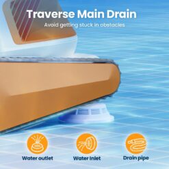 Poolmate Hydro 3 Robotic Pool Cleaner for Inground/Above Ground Pools, 150W Cordless Pool Vacuum