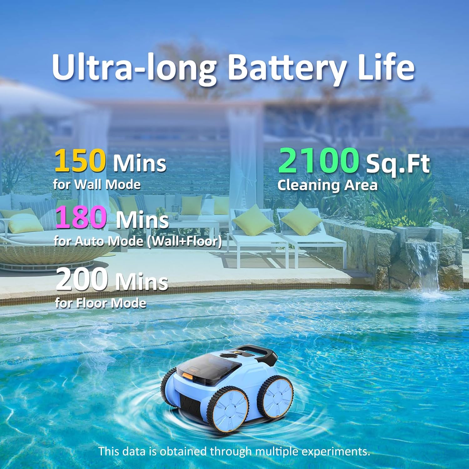 Pool Vacuum for Above Ground Pool Made by Seauto, Pool Vacuum for Inground Pools Cleans Up to 2100 Sq.ft
