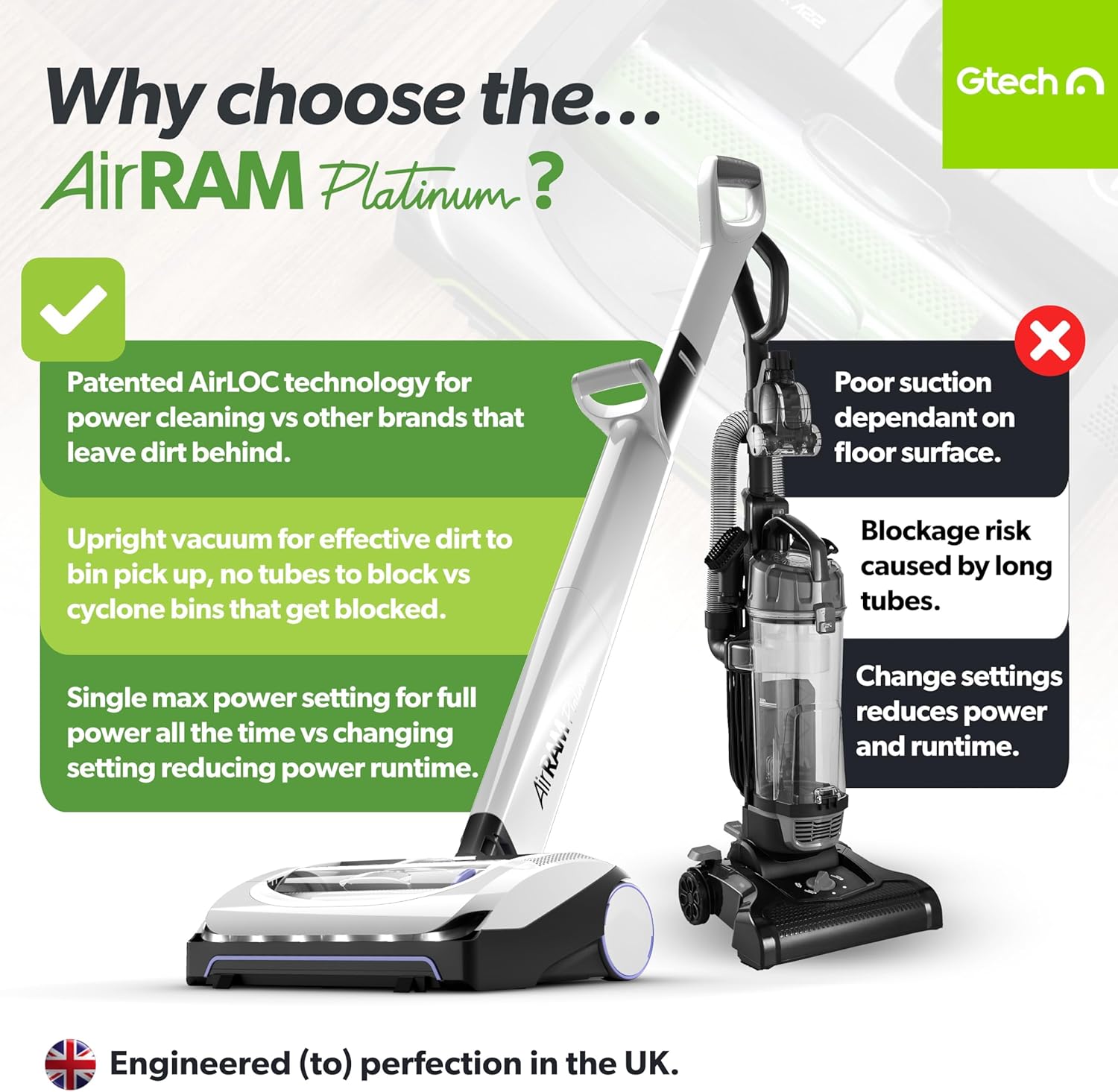 Gtech AirRAM Platinum Cordless Vacuum Cleaner - Includes Anti-Hair Wrap Brush Bar