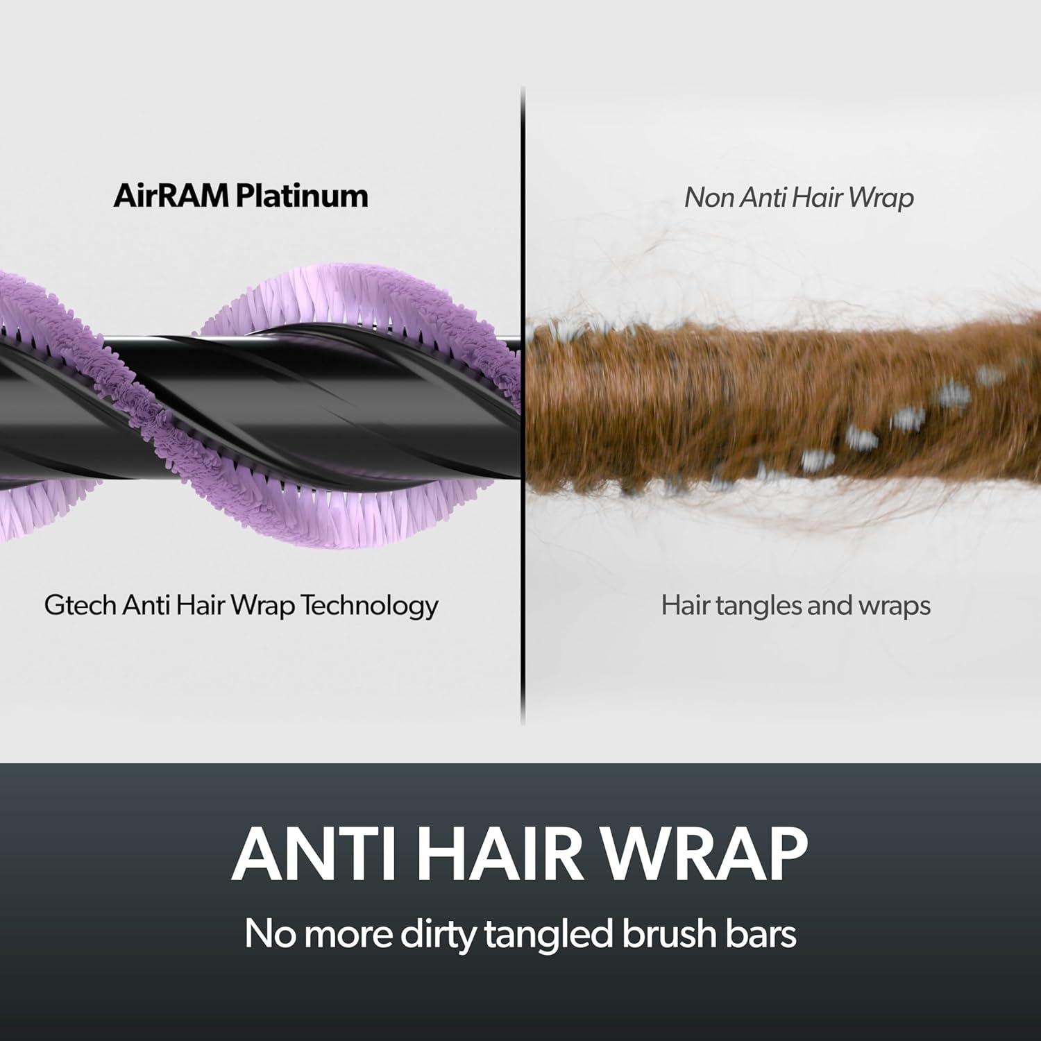 Gtech AirRAM Platinum Cordless Vacuum Cleaner - Includes Anti-Hair Wrap Brush Bar