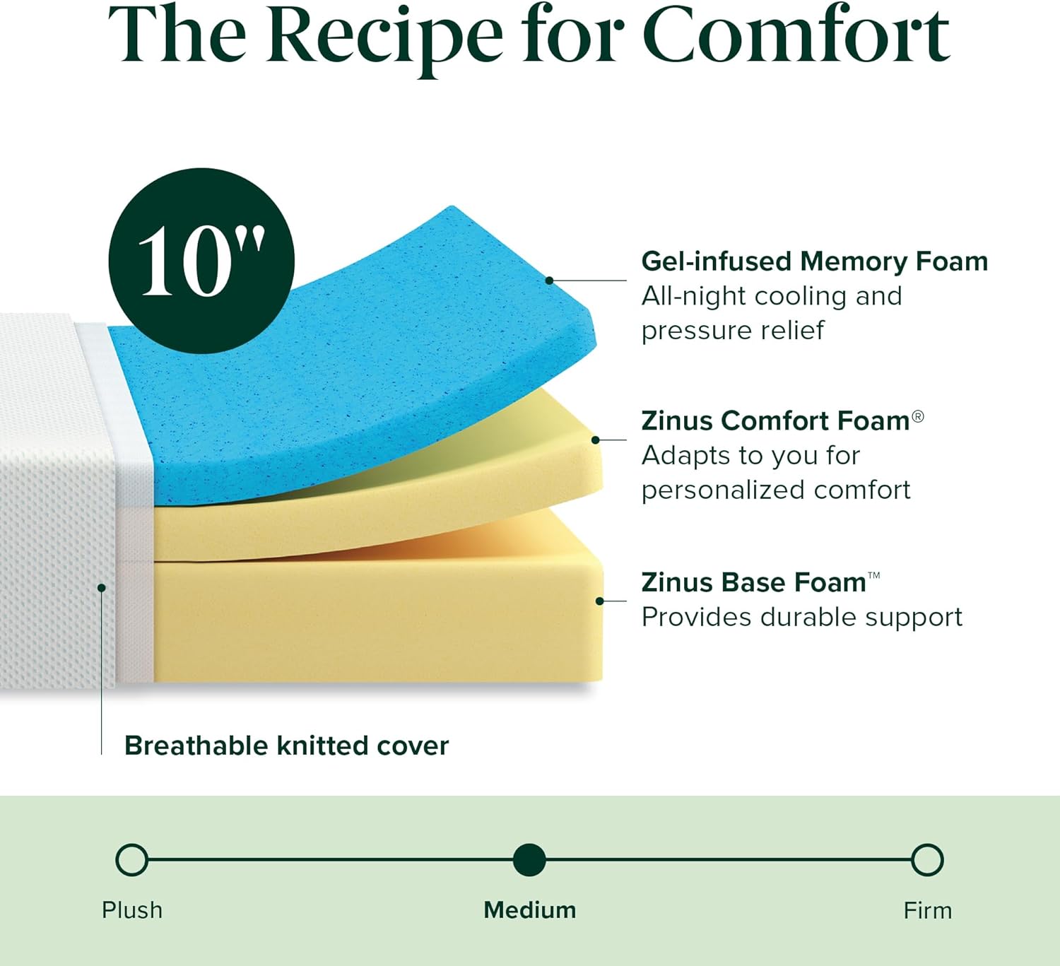 ZINUS 10 Inch Green Tea Cooling Memory Foam Mattress, Queen, Fiberglass Free, Medium Firmness, Cooling Gel Foam