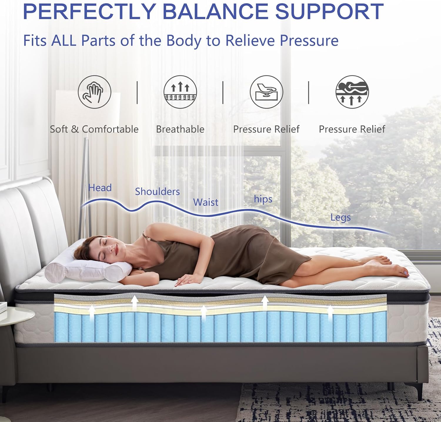 Sigolit 12 Inch Queen Size Hybrid Mattress - Medium Firm, Memory Foam & Pocket Springs, Motion Isolation, Edge Support, Pressure Relief, Ships Compressed