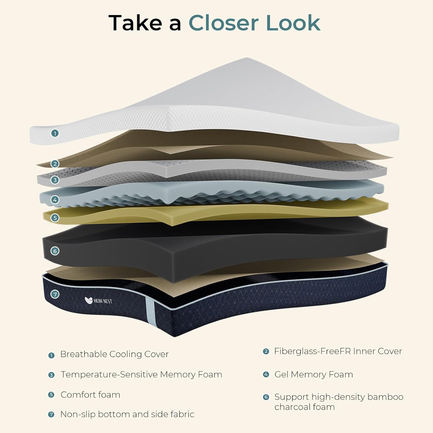 HEIM NEST Full Mattress, 12 Inch Gel & Air-Cooling Memory Foam Mattress for Pressure Relief, Medium Firm Full Size in a Box