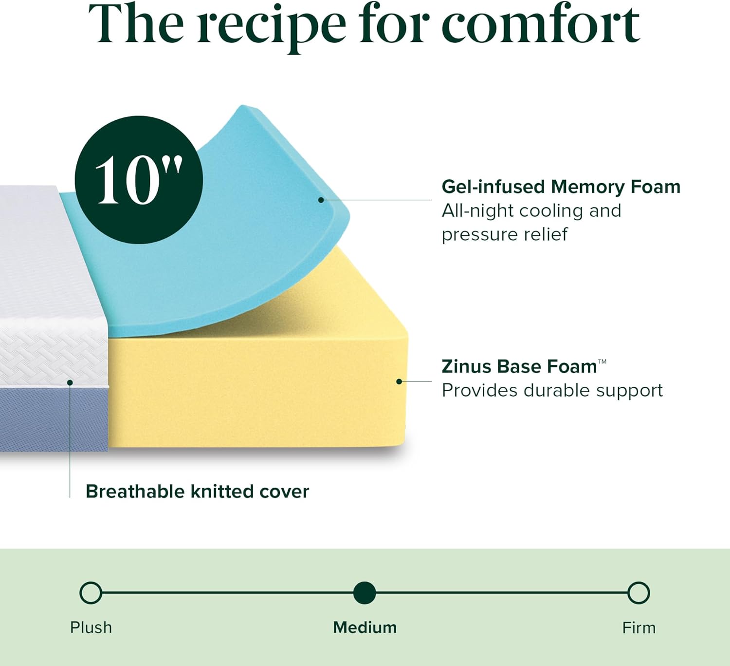ZINUS 10 Inch Cooling Essential Memory Foam Mattress, Queen, Fiberglass Free, Medium Feel, Cooling Airflow Memory Foam