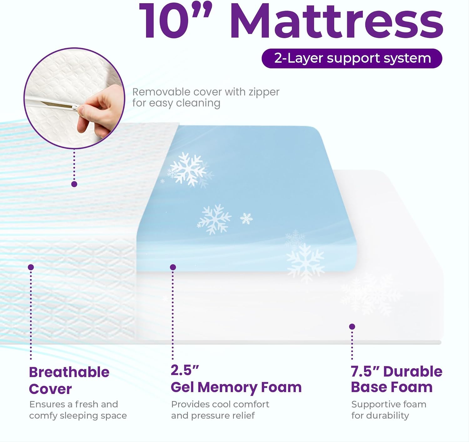 GAESTE 10 Inch Full Cooling Gel Memory Foam Medium Firm Mattress Breathable Pressure Relief CertiPUR-US Certified Foam (Full, 10 in)