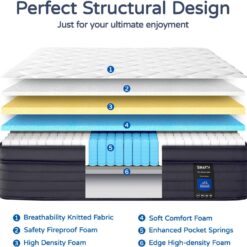 SIMARTH Mattress Memory Foam Hybrid Mattress with Motion Isolation and Pressure Relief, Strong Edge Support (10 Inch, Queen)