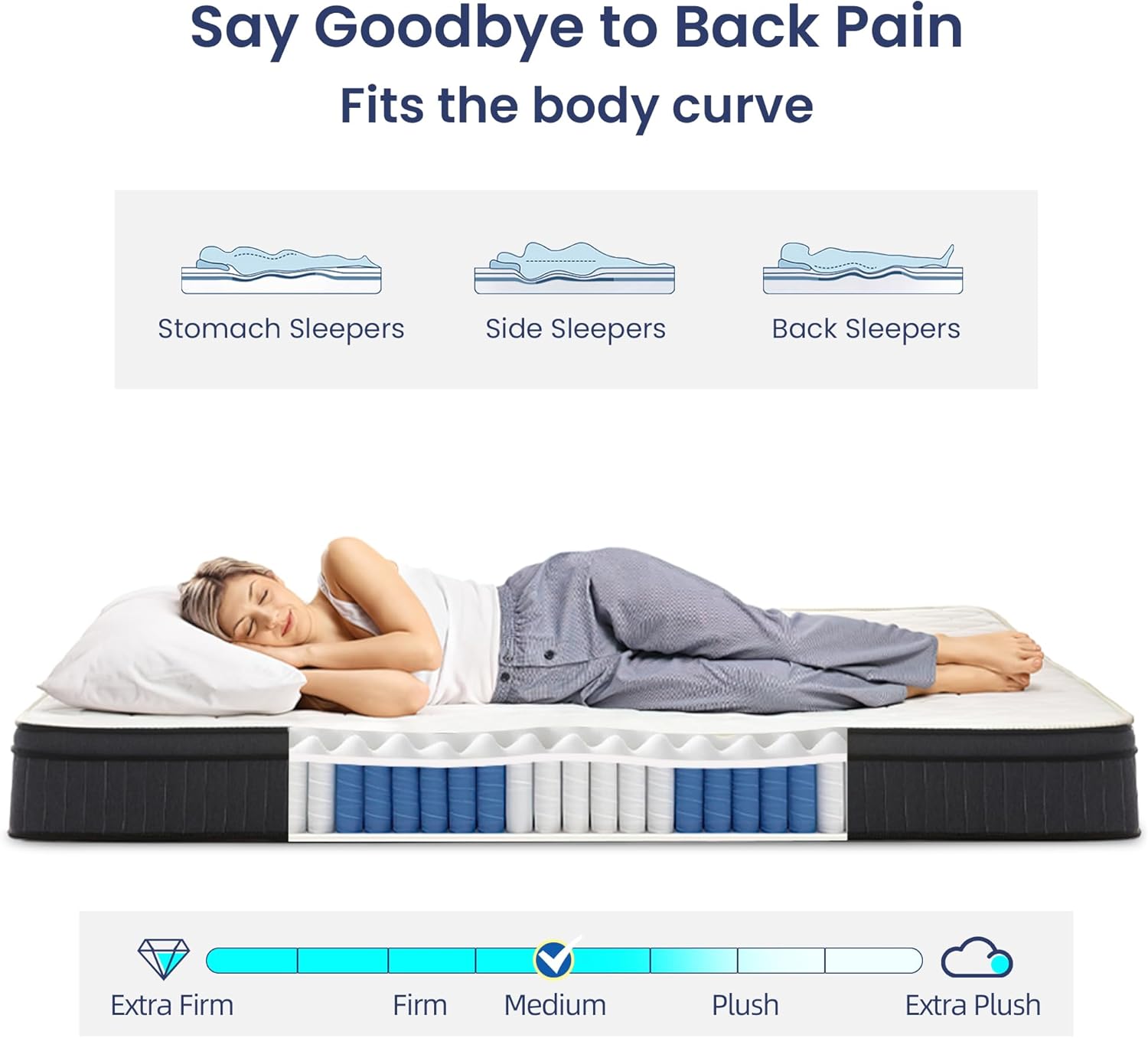 Sofree Bedding Queen Size 10 Inch Memory Foam Hybrid Mattress, Pocket Spring in a Box for Motion Isolation