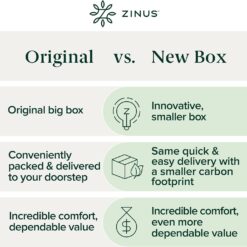ZINUS 12 Inch Cooling Essential Memory Foam Mattress, Full, Fiberglass Free, Medium Feel, Cooling Airflow Memory Foam
