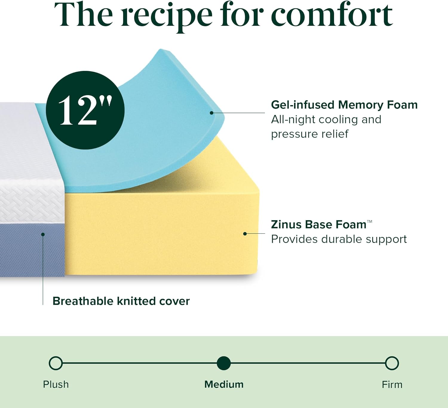 ZINUS 12 Inch Cooling Essential Memory Foam Mattress, King, Fiberglass Free, Medium Feel, Cooling Airflow Memory Foam,