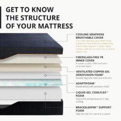 EGOHOME 14 Inch King Size Memory Foam Mattress for Back Pain, Cooling Copper Gel Bed in a Box, 76x80x14 Black