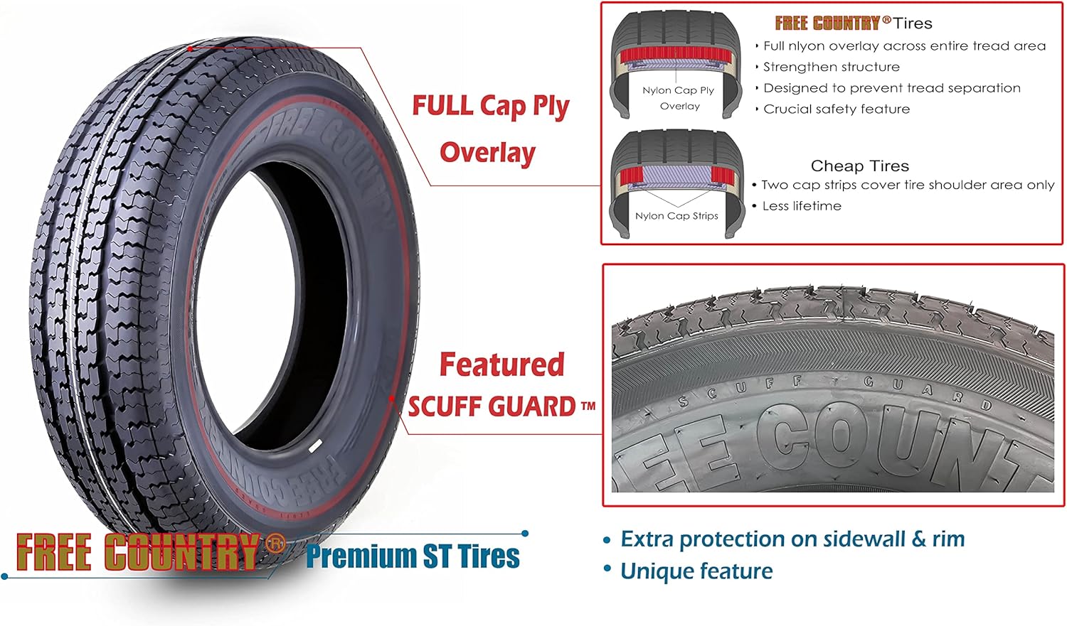 Free Country GRAND RIDE Set 2 ST205/75R15 Premium Trailer Tires 205 75 15 8-Ply Load Range D w/Scuff Guard 8mm Tread Depth
