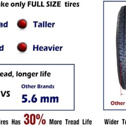 Free Country Set 2 Premium Radial Trailer Tires ST 225/75R15 10PR Load Range E w/featured Scuff Guard 8mm Tread Depth