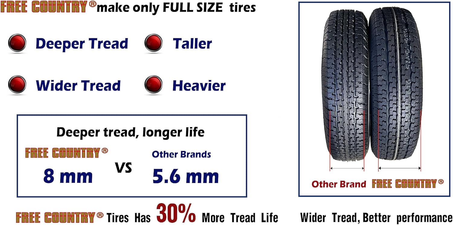 Free Country Set 2 Premium Radial Trailer Tires ST 225/75R15 10PR Load Range E w/featured Scuff Guard 8mm Tread Depth