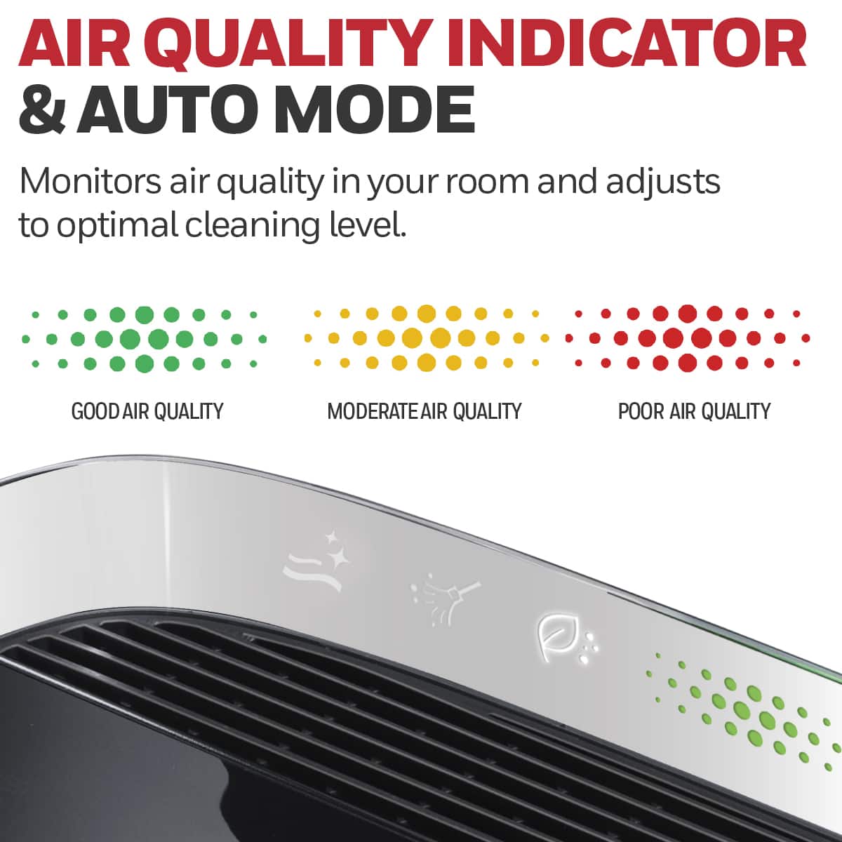 Honeywell - Allergen Plus HEPA Air Purifier, Extra-Large Rooms (500 sq.ft) - Black