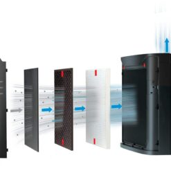 Honeywell - 200 Sq. Ft. PowerPlus HEPA Air Purifier - Black