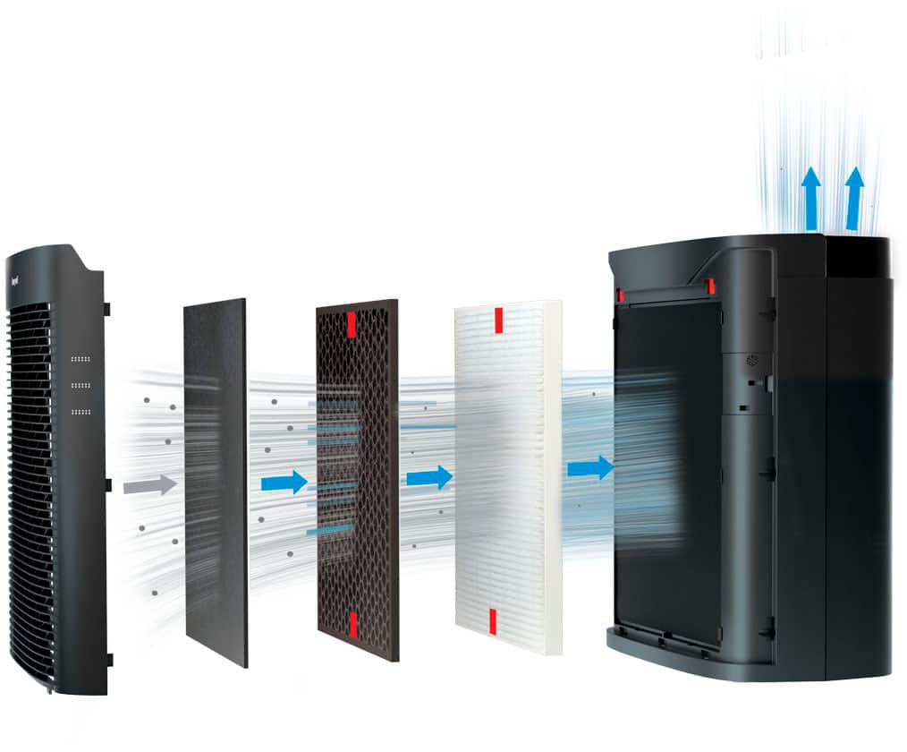 Honeywell - 200 Sq. Ft. PowerPlus HEPA Air Purifier - Black