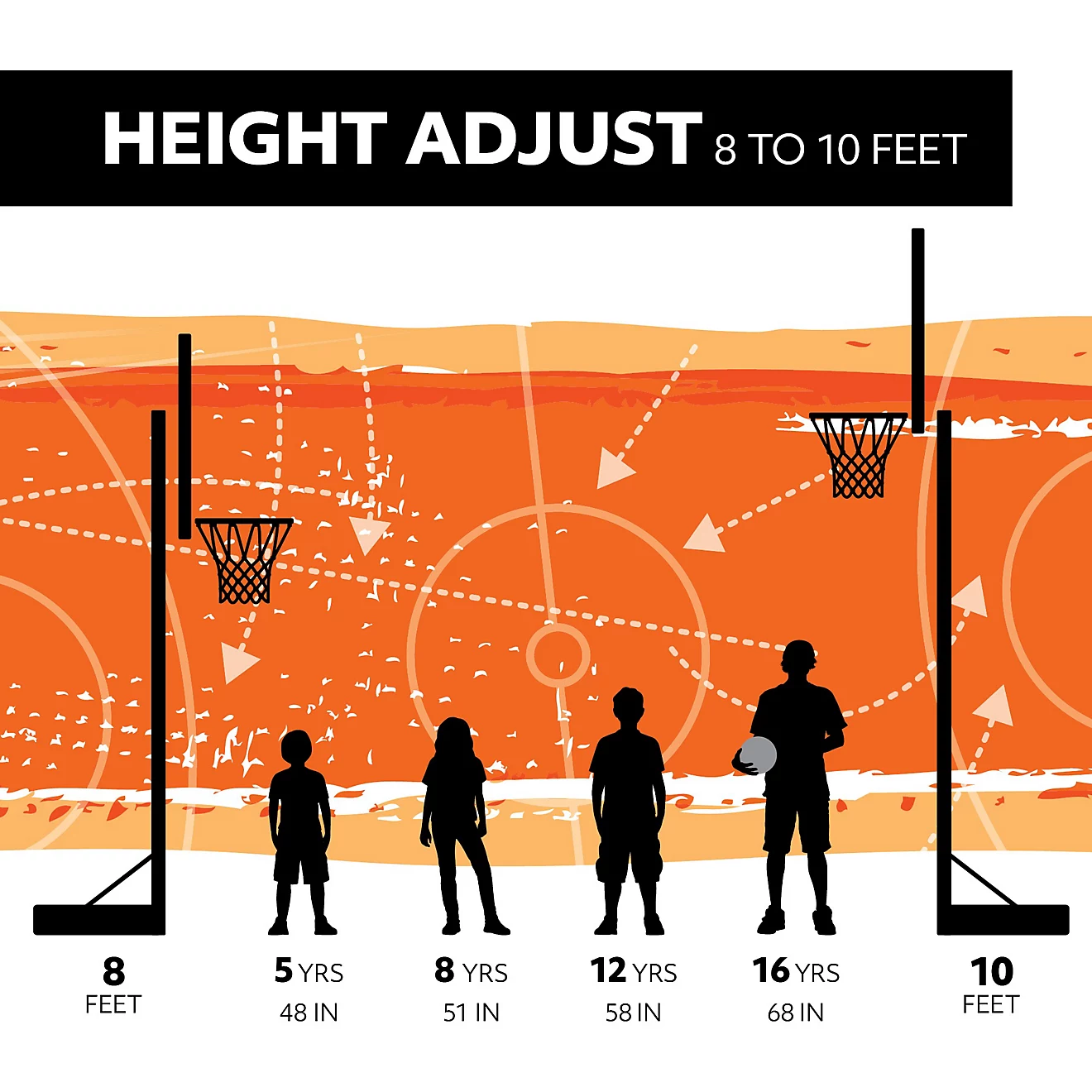 Lifetime 50 in Portable Basketball Hoop