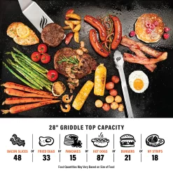Blackstone Original 28 in Omnivore Griddle with Hard Cover