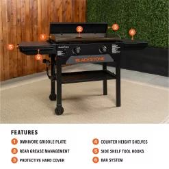 Blackstone Original 28 in Omnivore Griddle with Hard Cover