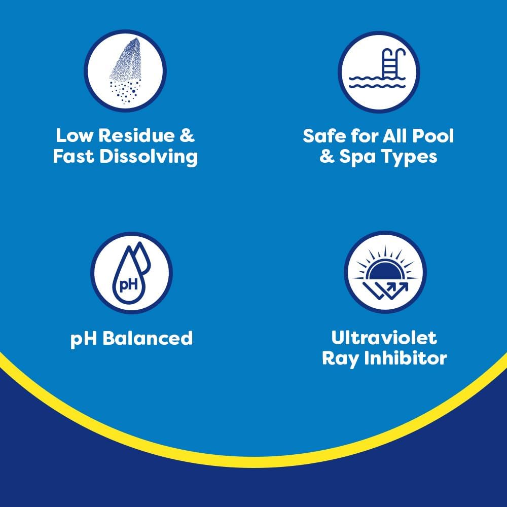 In The Swim Sodium Dichlor Chlorine Shock Granules for Sanitizing Swimming Pools – Fast Dissolving, pH Balanced Sanitizer – 40 Pound