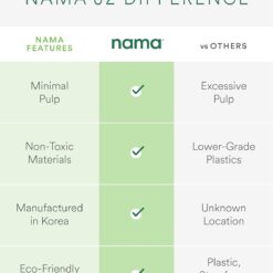 Nama J2 Cold Press Juicer – Self Feeding for Hands-Free Operation with Wide Mouth Hopper – Easy Cleanup & Assembly
