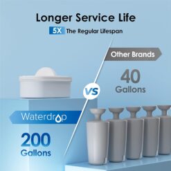 Waterdrop 200-Gallon Long-Life 40-Cup Large Water Filter Dispenser with 1 Filter, for Home and Office