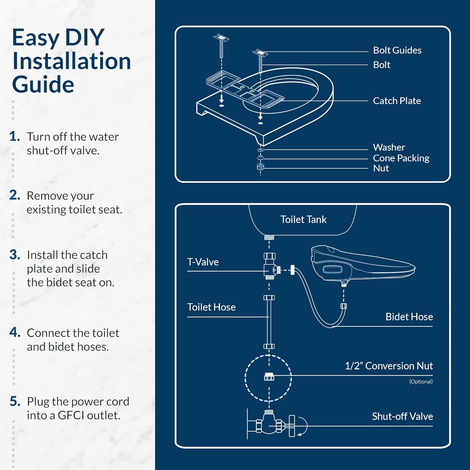 Bio Bidet BB1000 Electric Bidet Toilet Seat, Warm Water with Air Dryer, Heated Seat with Slow Close Lid, Remote Control, Elongated White